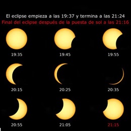 'Eclipse solar 2026' por Jorge Ruiz