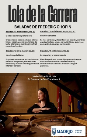 Concierto de Piano. Baladas de Frédéric Chopin. Lola de la Carrera